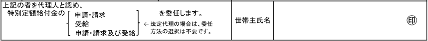 Проект формы заявки на перевод «специальной фиксированной суммы» в размере 100 000 йен / доверенное лицо
