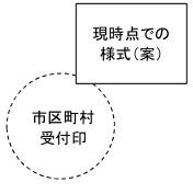 Проект формы заявки на перевод «специальной фиксированной суммы» в размере 100 000 йен / шапка