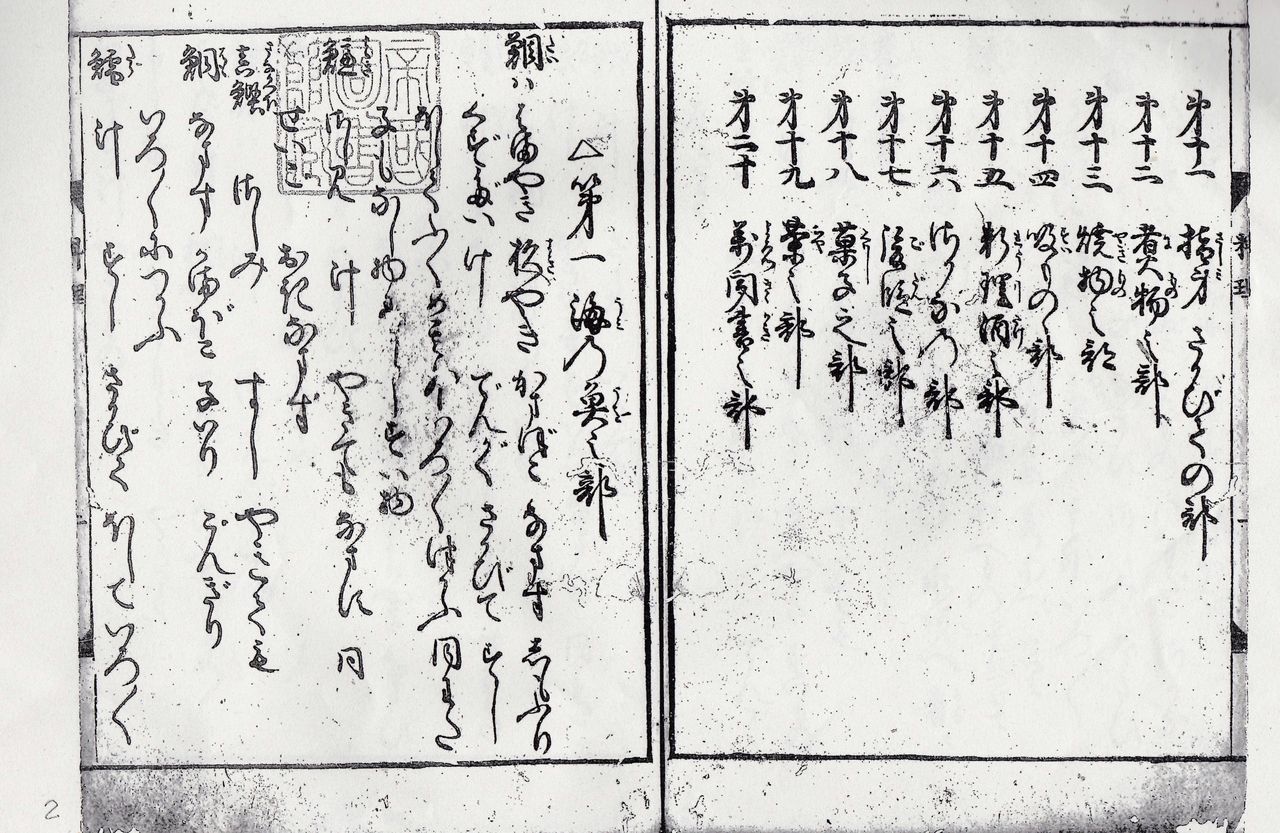 Первая книга рецептов - рёри-моногатари 料理物語,Ryōri monogatari