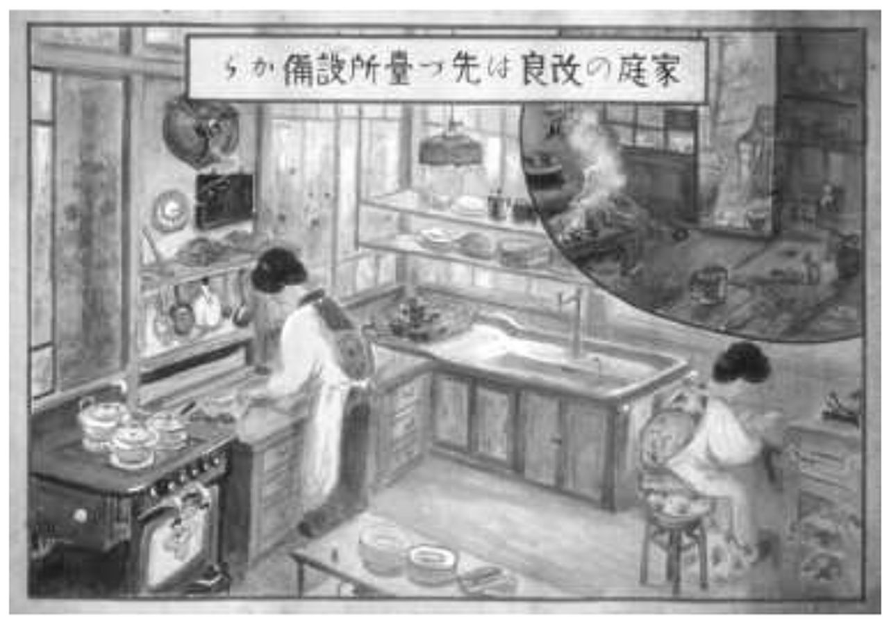 Реформа дома начинается с кухонного оборудования, плакат, Выставка гигиены, 1924